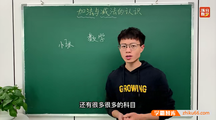 【张文晖满分数学】张老师小学数学满分思维提升课L1视频课程