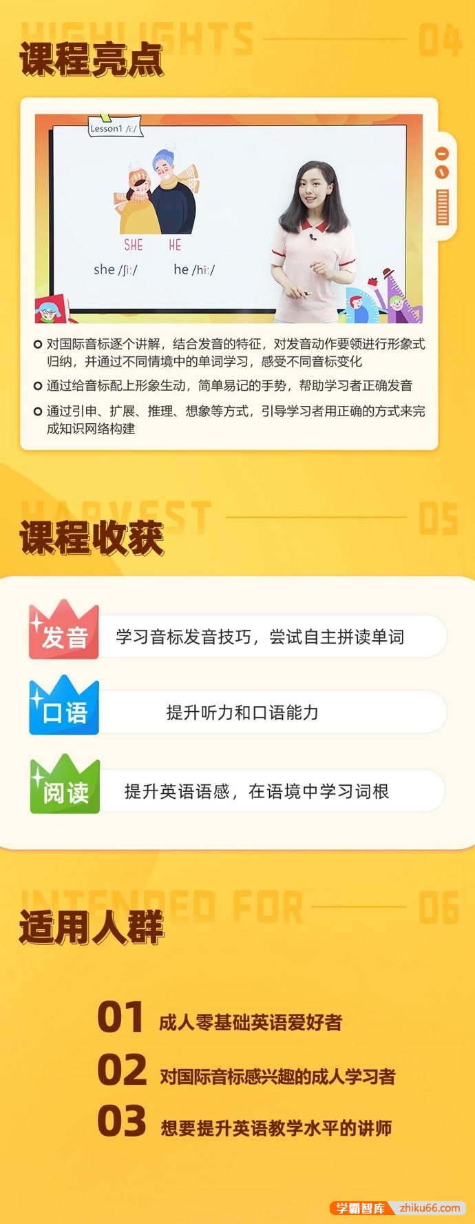 戴安娜老师国际音标精华班：学习48个音标正确读法-胡金铭(Diana)