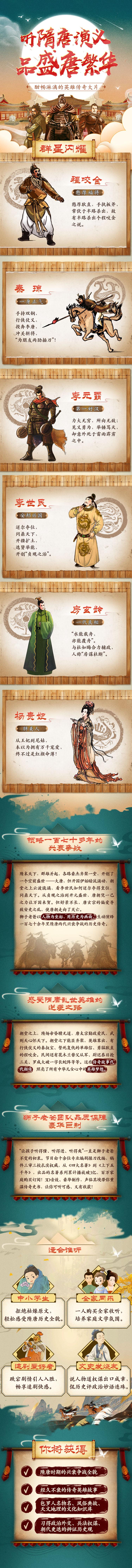 狮子老爸国学历史名著《隋唐演义》合集1883集mp3音频