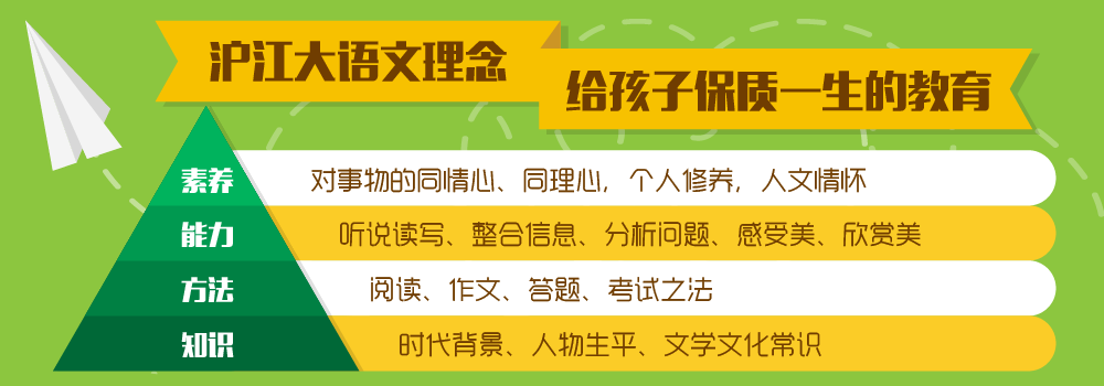 【沪江网校】沪江大语文全集-爱语文,做有修养的人(全新升级版)