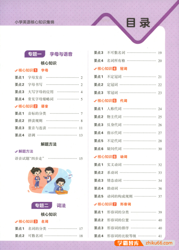 2023新版王朝霞小学英语核心知识集锦(包括小学1-6年级全部知识点)