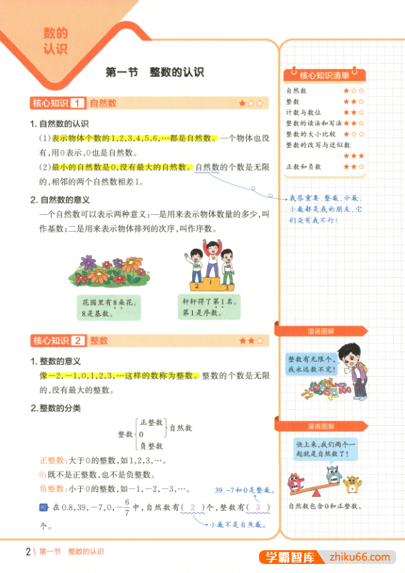 2023新版王朝霞小学数学核心知识集锦(包括小学1-6年级全部知识点)