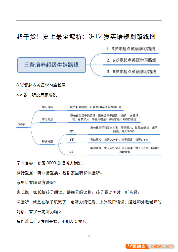 各年级学习规划（牛娃手册）PDF文档