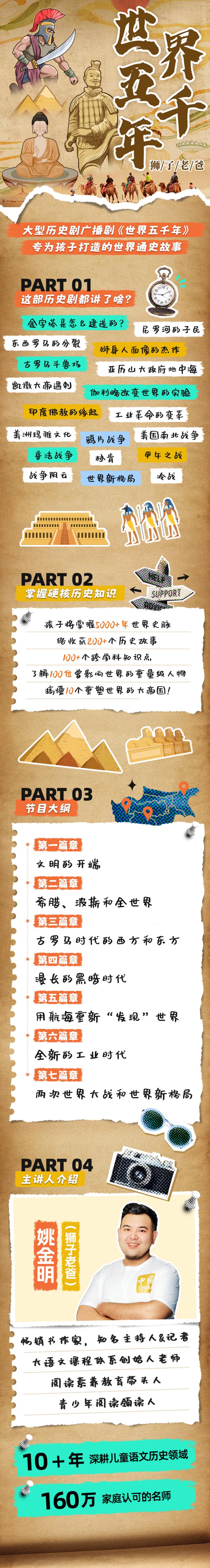 狮子老爸儿童世界通史故事《世界五千年》第一季音频课程