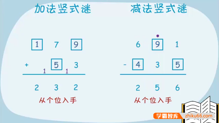 抖音范老师动画数学-小学数学几何思维900节动画视频课程