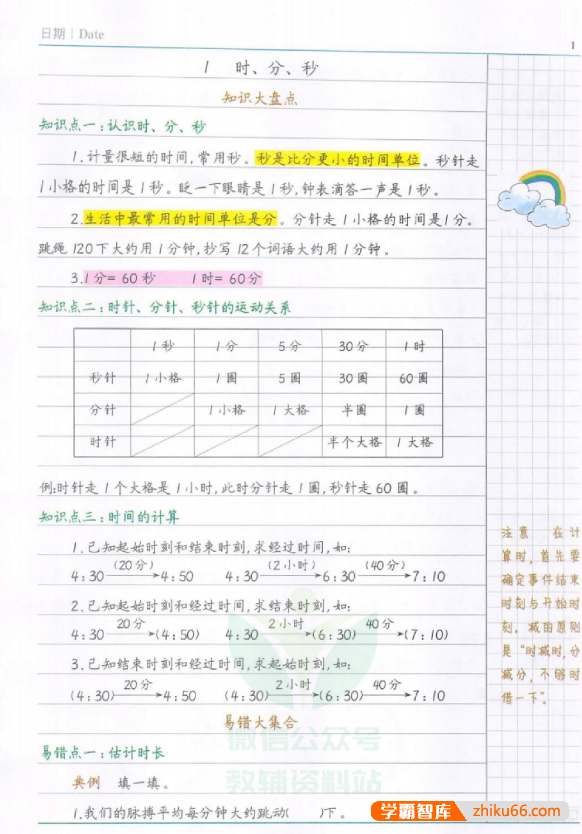 人教版数学1-6年级全册《汉之简黄冈数学易错题》合集12册PDF文档