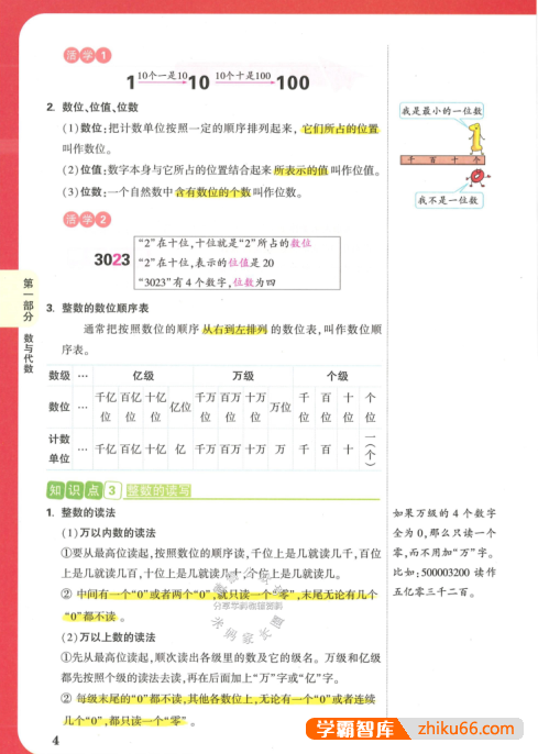 2024版万唯小白鸥《小学基础知识与活学活用》1-6年级语数英全