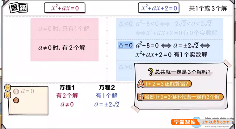 【洋葱学园】2020高中数学必修1-5&选修全套课程(通用人教版)