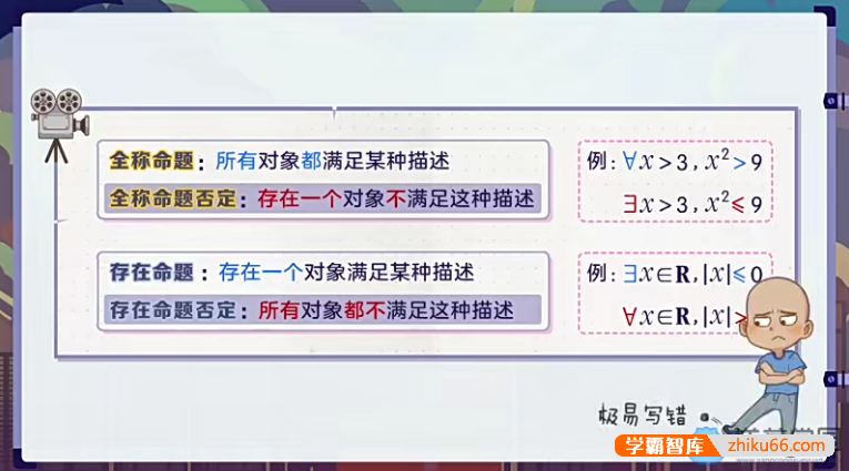 【洋葱学园】2021高中数学必修1-4&选修1-3全套课程(人教新课标B版)