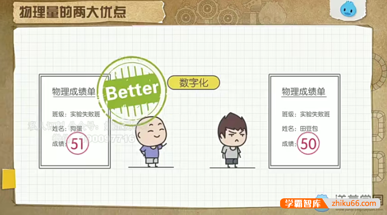 【洋葱学园】教科版初中8-9年级物理同步课程(初二至初三全套)