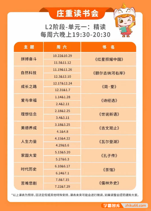 庄重读书会L2阶段视频课程(适合7-9年级,非常好的读书会,让孩子爱上读书)