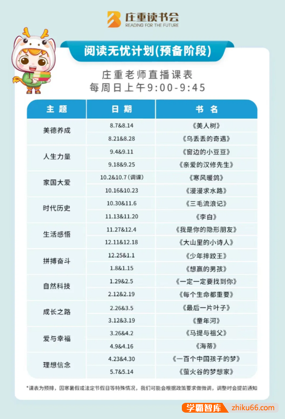 庄重读书会预备阶段视频课程(适合1-3年级,非常好的读书会,让孩子爱上读书)