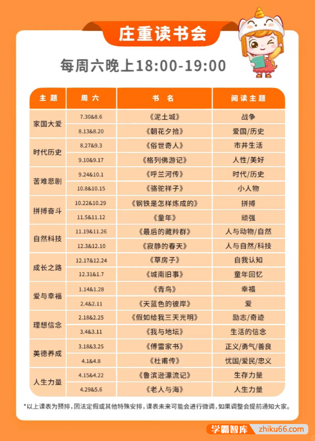 庄重读书会L1阶段视频课程(适合4-7年级,非常好的读书会,让孩子爱上读书)