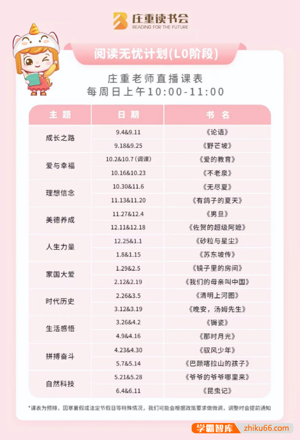 庄重读书会L0阶段视频课程(适合3-4年级,非常好的读书会,让孩子爱上读书)