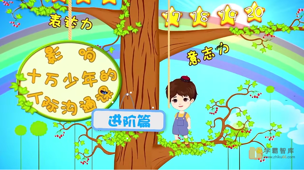 【小灯塔学堂】影响十万少年的人际沟通课进阶版(让孩子轻松成为社交小达人)