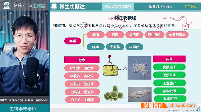 【李林生物】安德高二生物系统课-高二选择性必修3同步视频课程