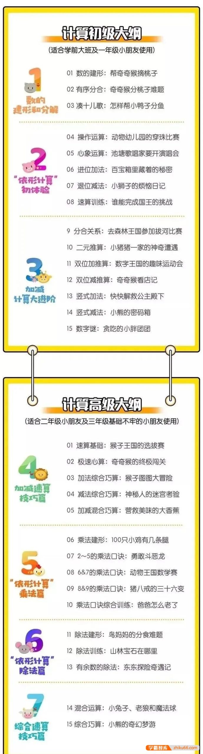 周建新《给未来学霸的30堂趣味数学计算课》颠覆传统教学观念,成绩显著提高