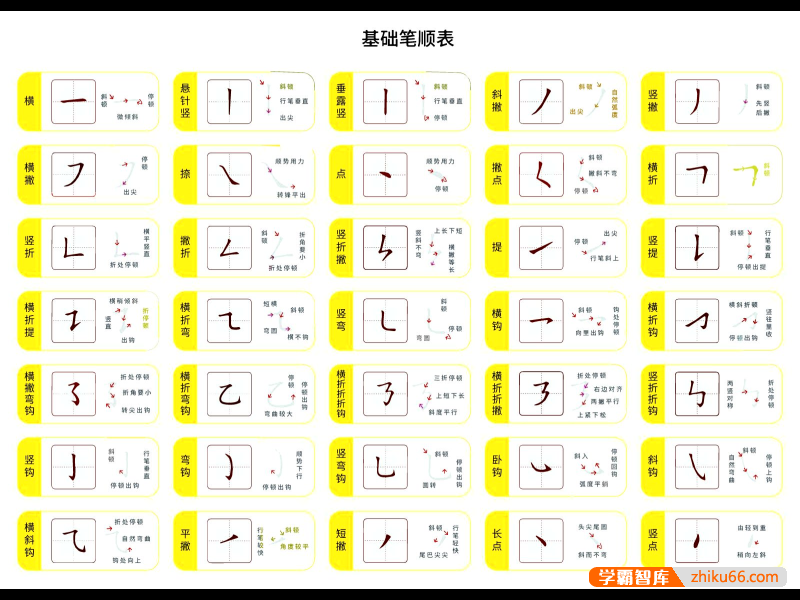 儿童控笔训练电子版 小学生硬笔书法描红运笔教程练字字贴