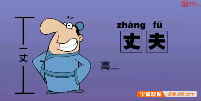 【爱学堂】初中物理动画图解系列全套课程