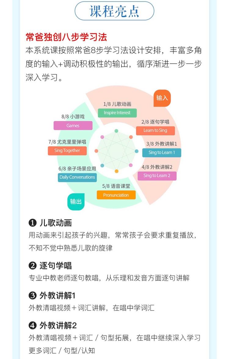 【常青藤爸爸】常爸英语语感启蒙(帮助孩子培养语感,激发英语学习兴趣)