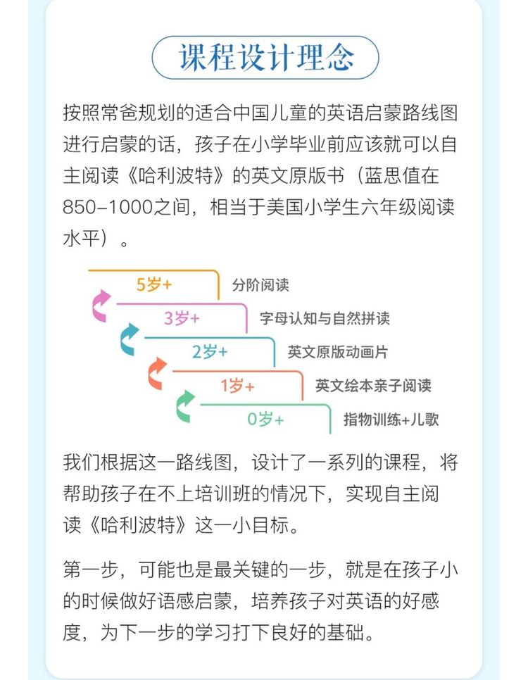 【常青藤爸爸】常爸英语语感启蒙(帮助孩子培养语感,激发英语学习兴趣)
