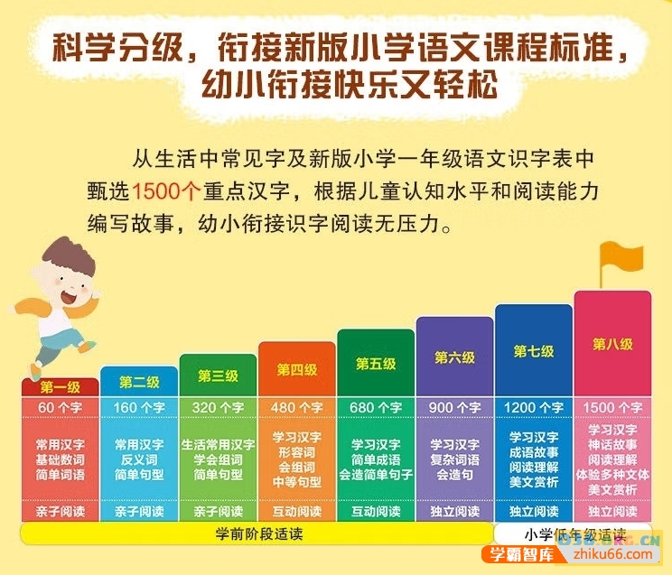 汉语分级阅读绘本《一阅而起》1-4级,幼小衔接必备40册PDF文档