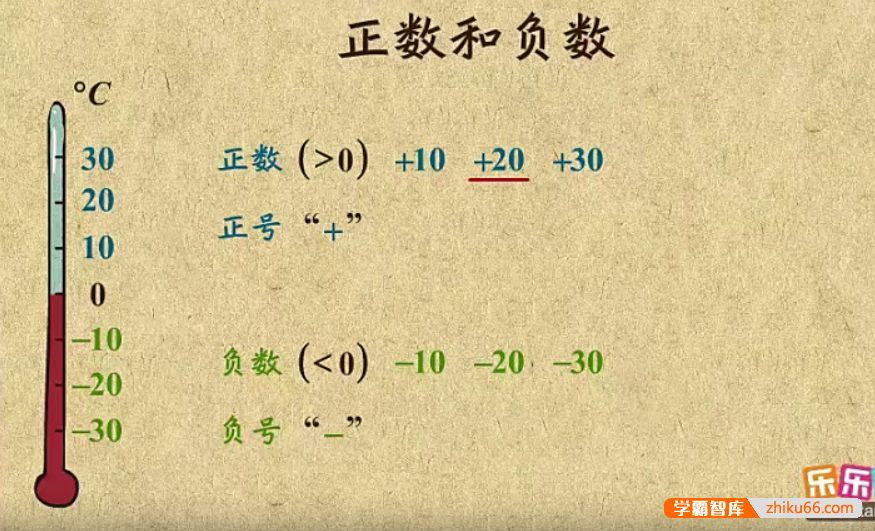 【乐乐课堂】初中数学同步学7-9年级全套动画课程(北京版)