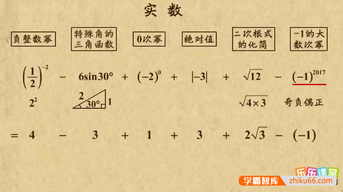 【乐乐课堂】初中数学2021年中考专题课程