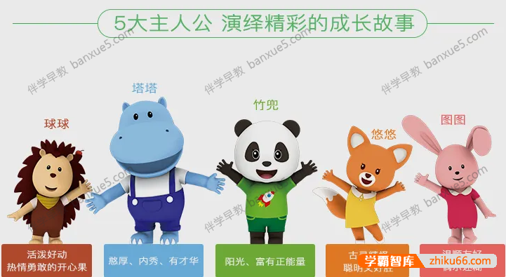 竹兜幼儿早教动画片《快乐岛》75集+《智慧岛》30集