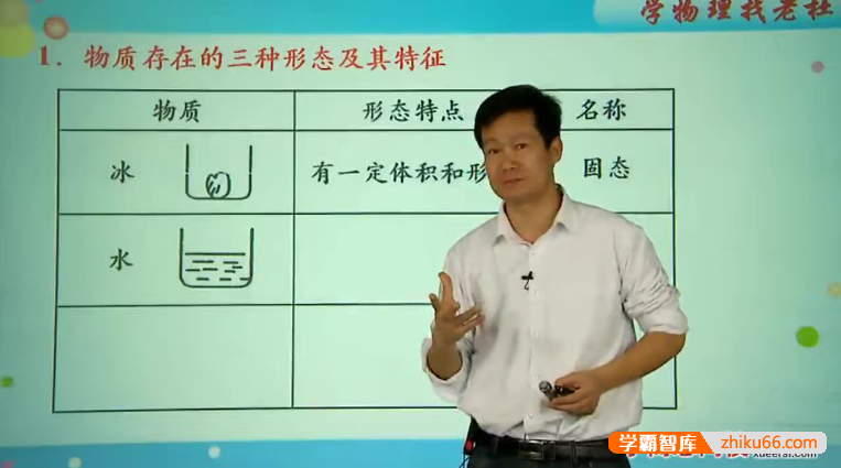 【杜春雨物理】杜春雨初三新生物理暑假预习领先班(人教修订版)