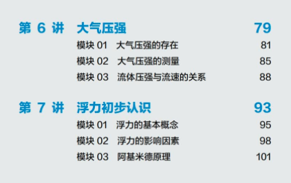 【杜春雨物理】杜春雨初二物理菁英班(全国版)-2020年寒假