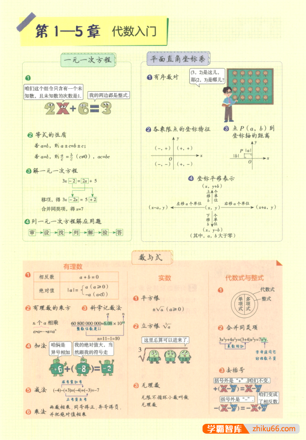 2023版《53初中知识清单》初中数学PDF文档