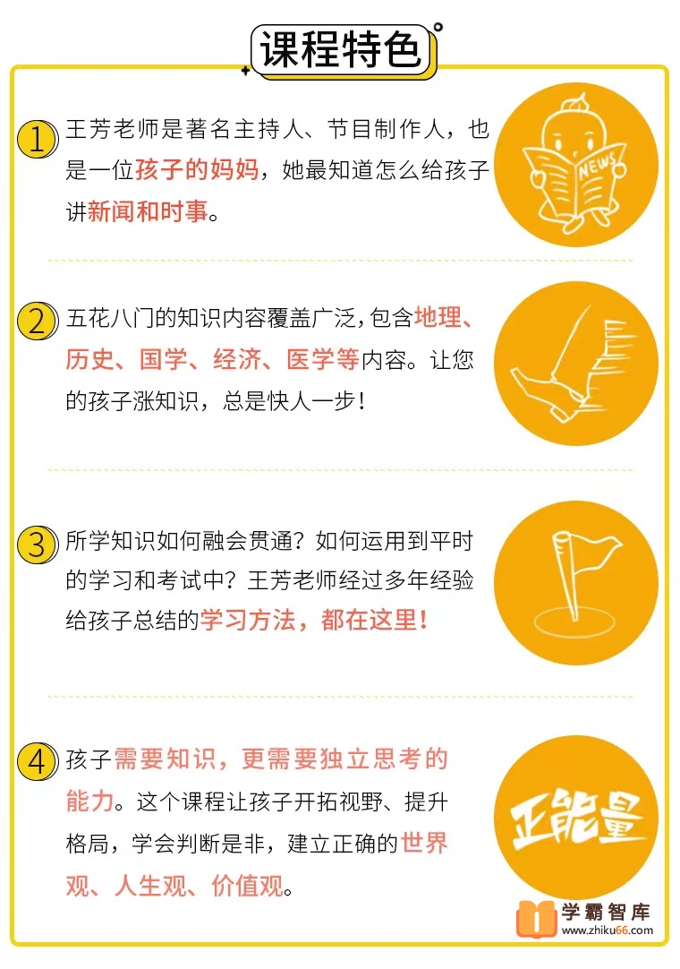 【好芳法课堂】王芳脱口秀课程音频资源合集(百科知识)