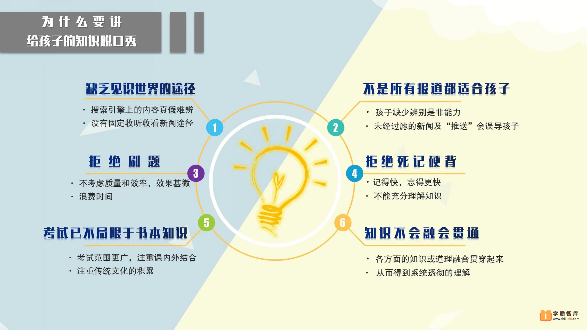 【好芳法课堂】王芳脱口秀课程音频资源合集(百科知识)