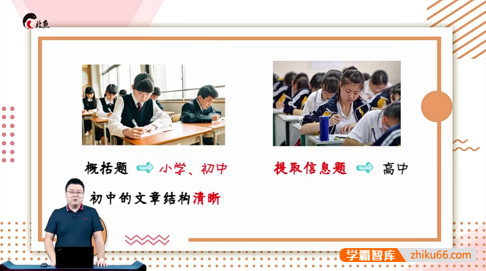 【北鱼学堂】北鱼读书-记叙文阅读核心原理入门班(初阶)