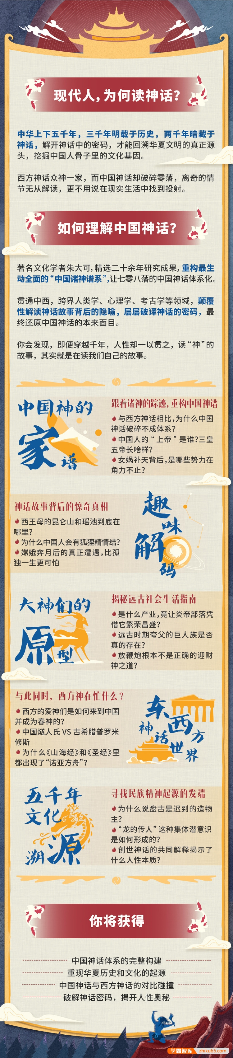 【喜马拉雅】朱大可讲中国神话趣史全100讲音频课程