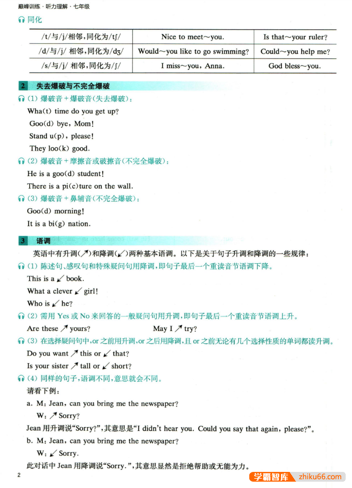 【星火英语巅峰训练】2022最新版初中英语(7-9年级)听力理解pdf文档附答案