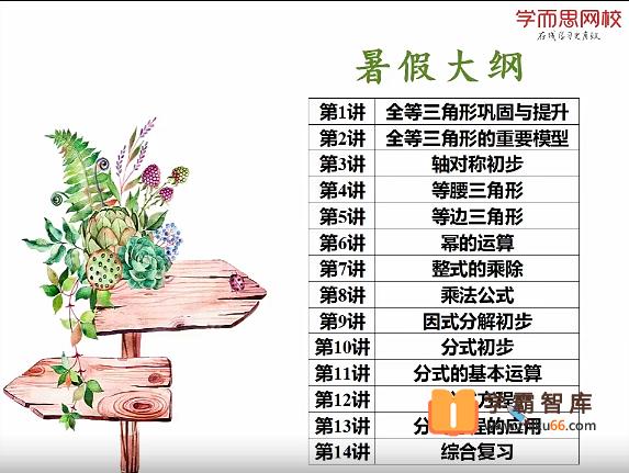【朱韬数学】初朱韬二数学箐英班(全国版)-2020年暑假