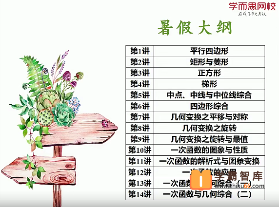 【朱韬数学】朱韬初二数学目标班(全国版)-2020年暑假