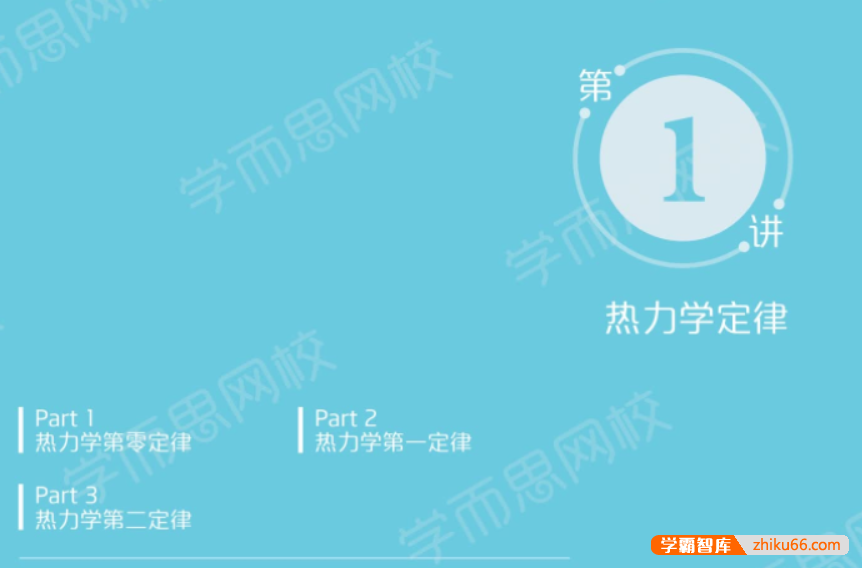 【于鲲鹏物理】2021届于鲲鹏高二物理目标强基计划班-2021年春季