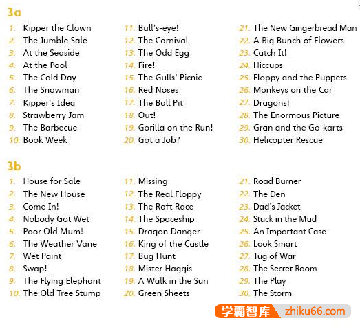 新版《典范英语》1-6级电子版+音频