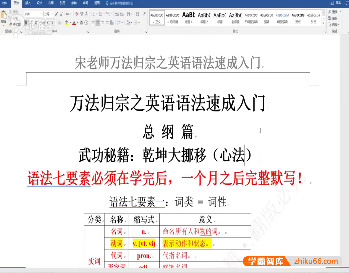 【宋维钢英语】宋维钢万法归宗之英语语法速成课程