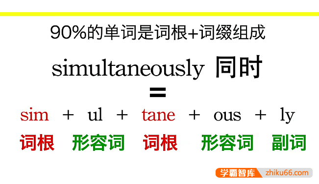一堂上瘾的英语单词课：6000词频内拆解词根单词课视频+讲义