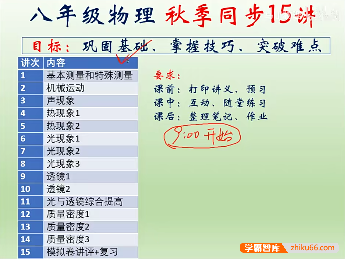 【马丁物理】马丁初中物理巩固提高视频课程(初二初三物理)