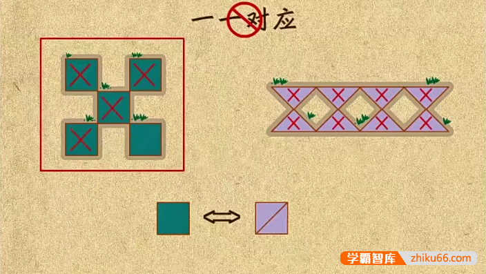 【乐乐课堂】小学数学1-6年级知识点大全动画视频课程