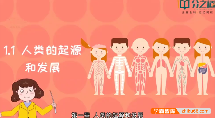 【分之道】人教版初一生物动画视频课程(七年级下册)
