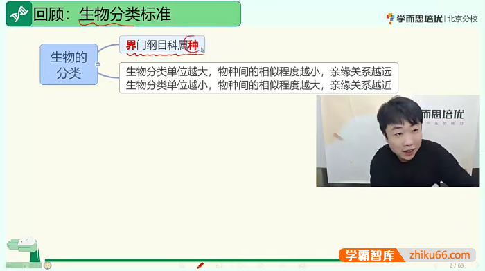 【李嘉津生物】李嘉津初二生物勤思班-2020秋季