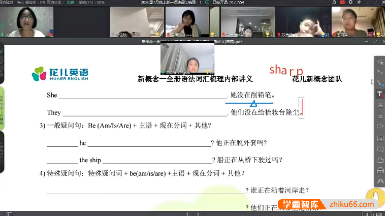 【花儿英语】新概念英语第一册语法词汇总复习