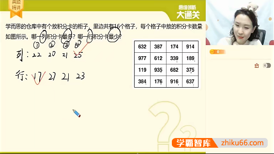 学而思大白本《小学一年级数学思维创新大通关》讲解视频+练习册+答案解析