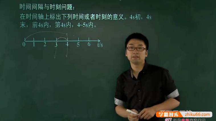 【章进物理】章进高一物理必修1同步强化班